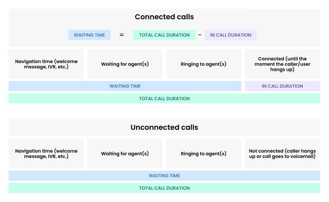 Screenshot 2023-10-13 at 17.34.30.png