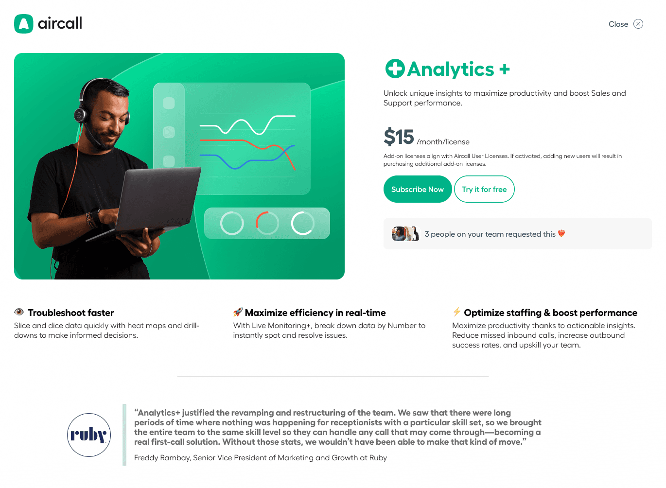 Aircall Analytics+ promotional page showing a person using a laptop with data charts in the background, highlighting features like troubleshooting with heat maps, real-time efficiency, and performance optimization for $15 per month per license.png