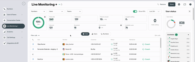Gif showing KPI visibility