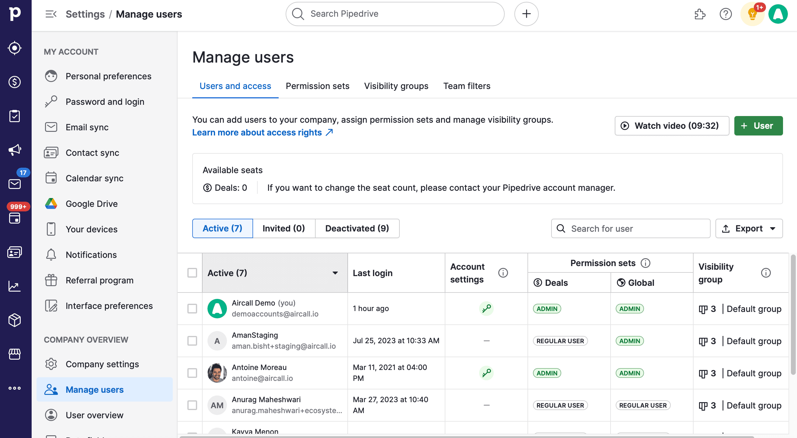 Pipedrive Manage Users page showing list of active, invited, and deactivated users with account status, last login, permission sets, and visibility groups..png
