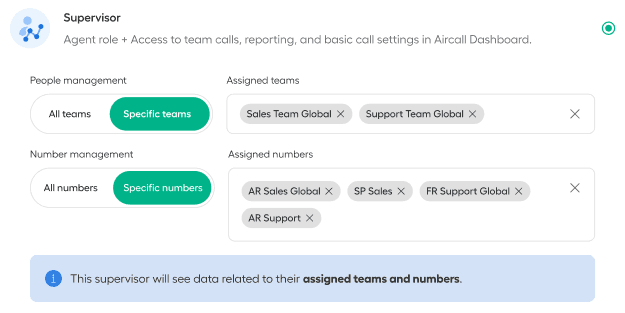 Supervisor role settings in the Aircall dashboard showing assigned teams and numbers..png