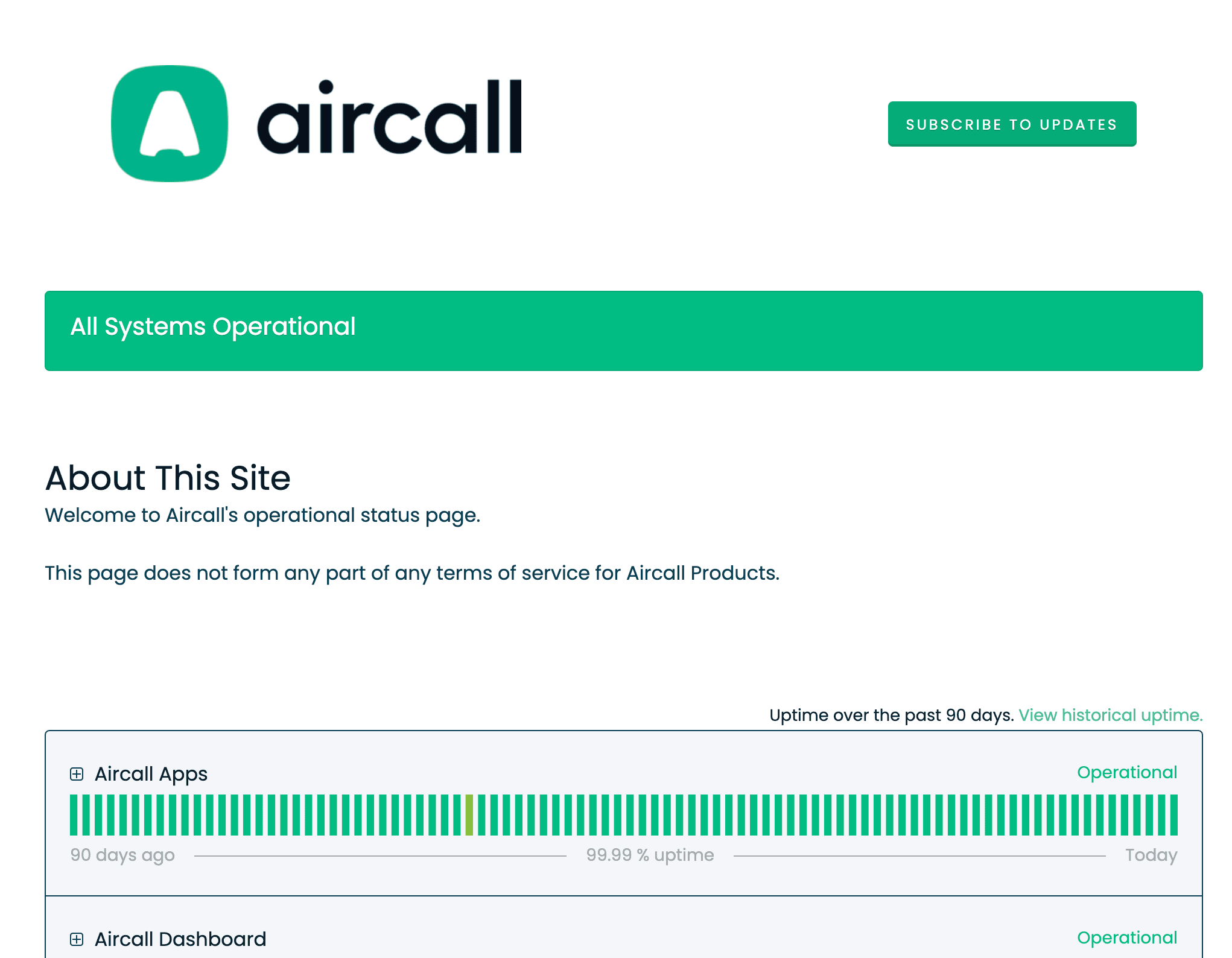 The overview of the Aircall Status page.png