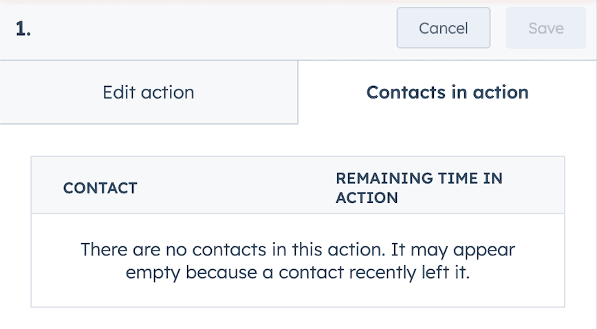 HubSpot workflow screen showing the “Contacts in action” tab with a message stating, “There are no contacts in this action. It may appear empty because a contact recently left it.” The “Cancel” and disabled “Save” buttons are visible at the top..png