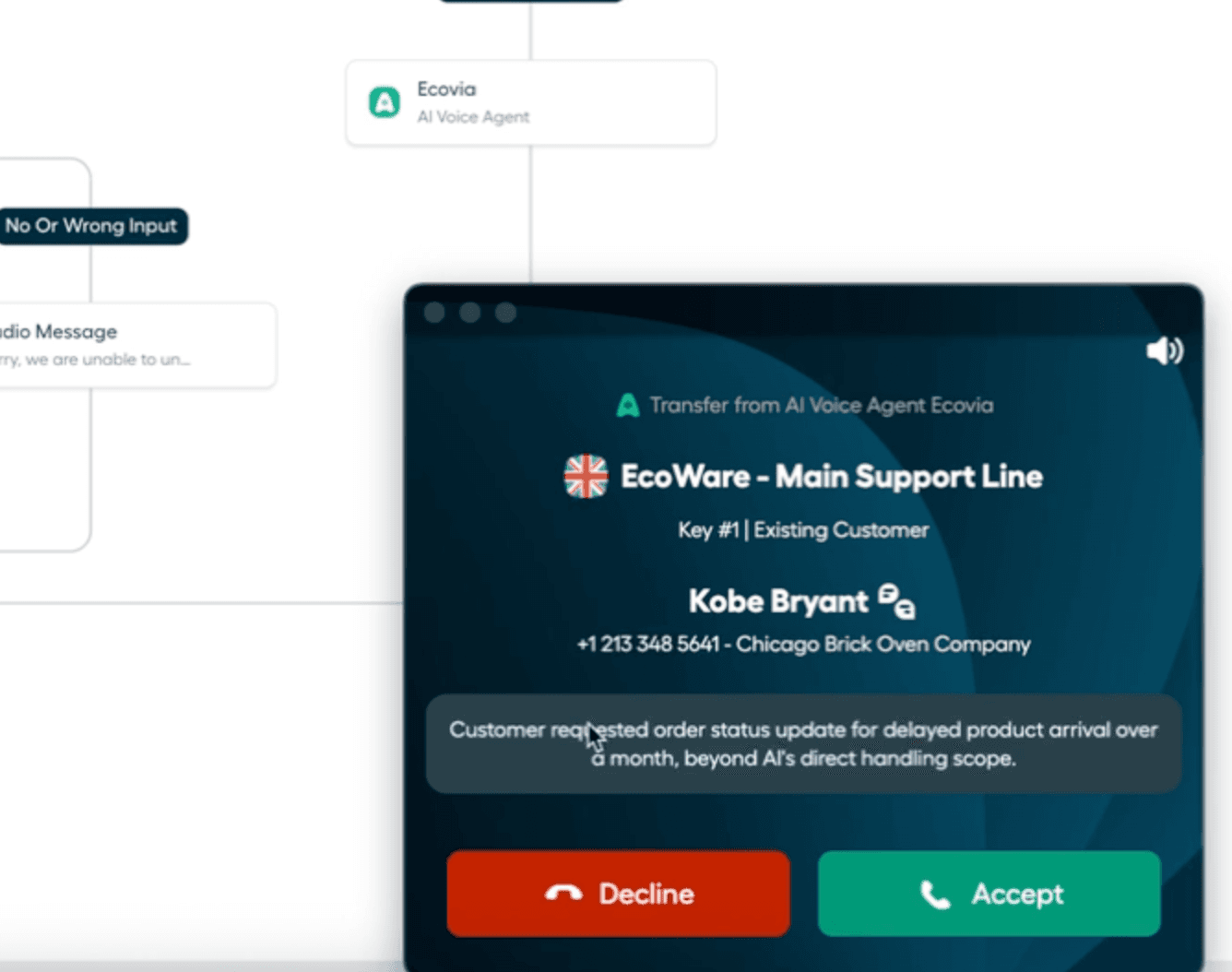 AI Voice Agent Ecovia transferring a call to EcoWare Main Support Line, showing customer details and reason for escalation..png