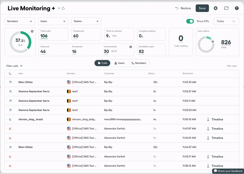 Gif unanswered call settings