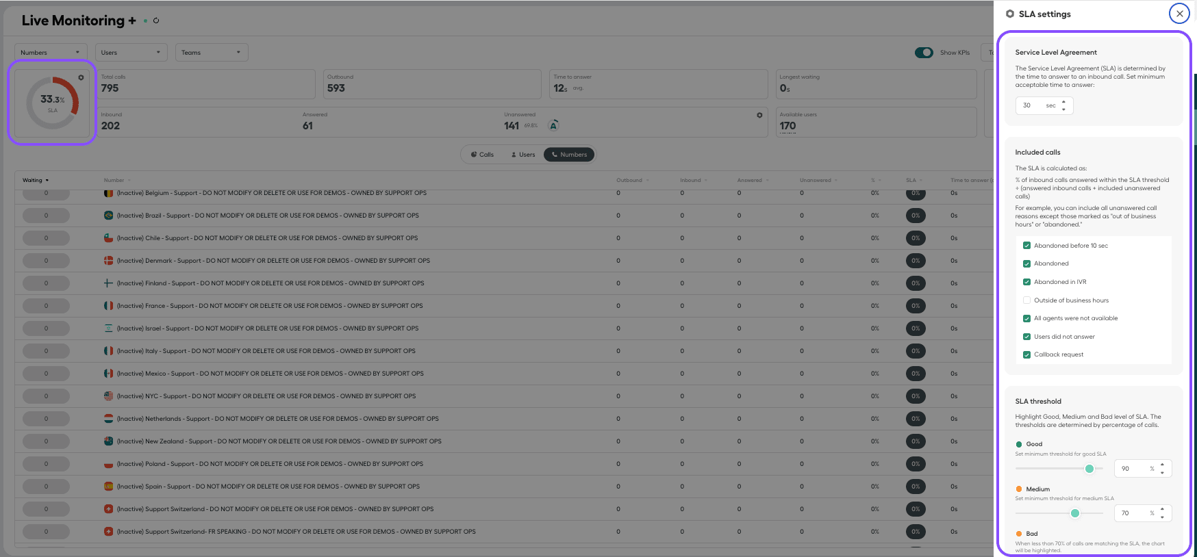 SLA Settings view
