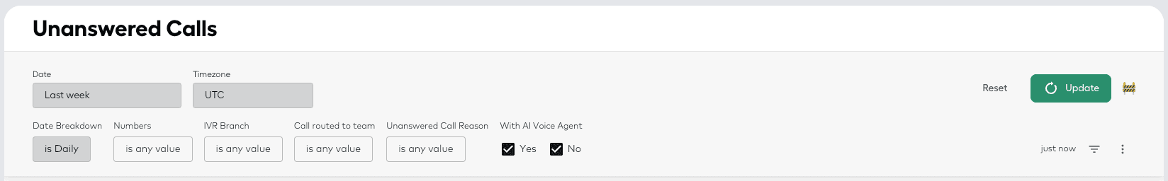 unanswered calls filters
