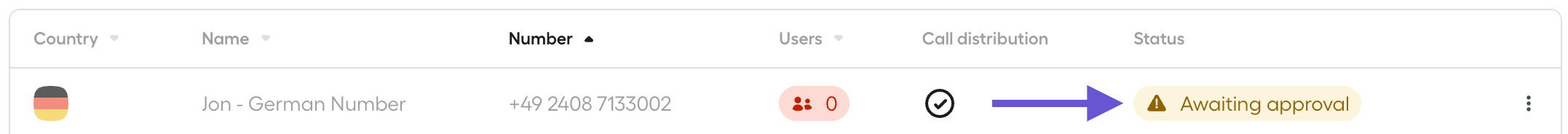 Aircall dashboard showing a phone number with the status “Awaiting approval” after submitting regulatory information.
