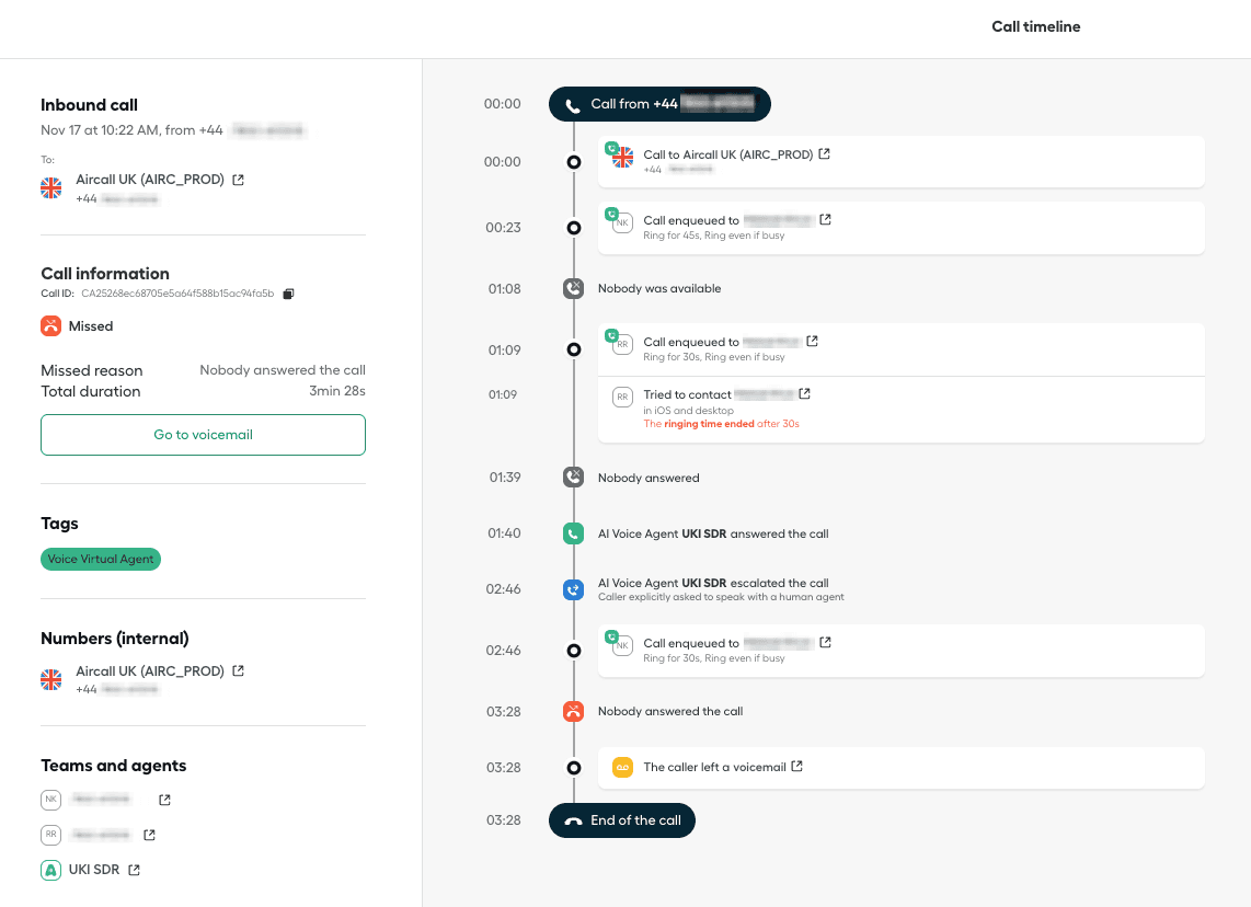 Image showing Call Timeline view