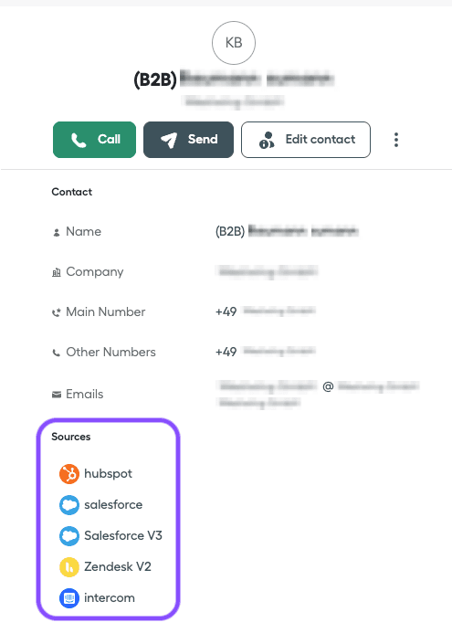 Image showing synchronized contacts