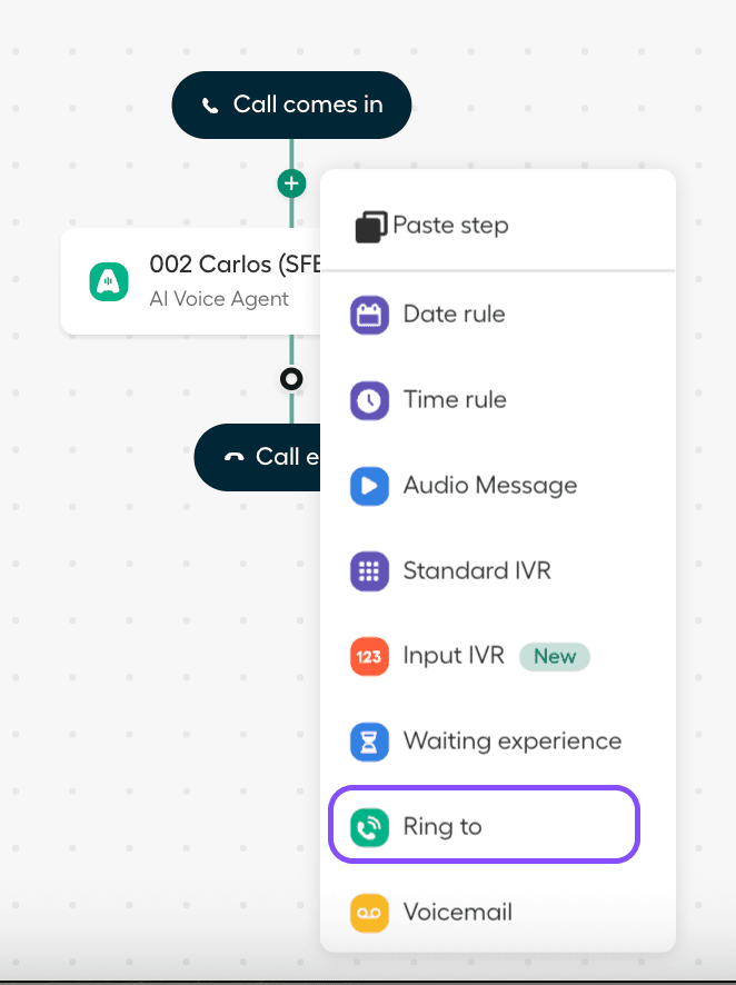 image showing ring to widget