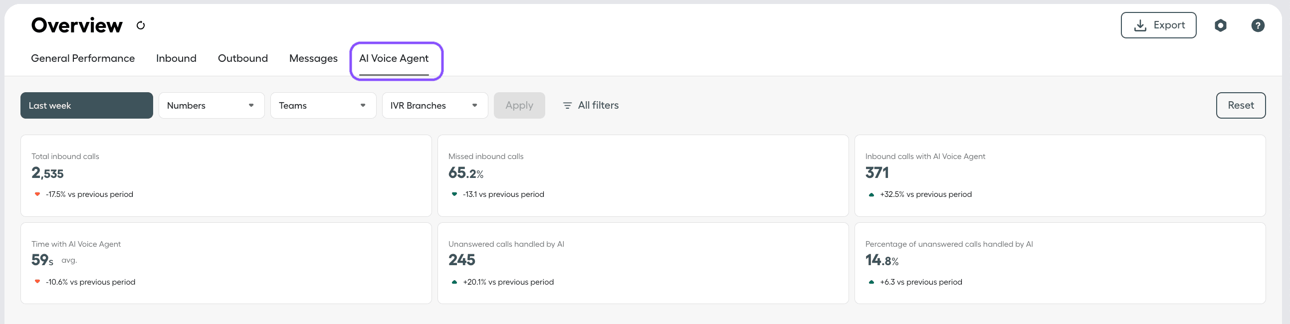 Image showing AI Voice agent tab