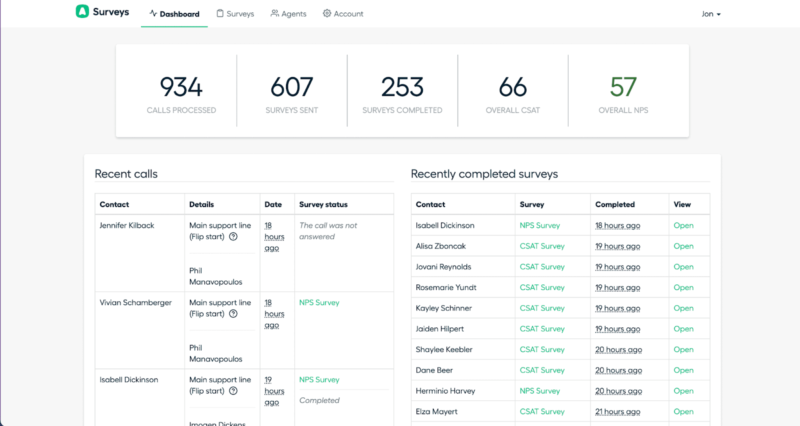 Image showing the survey dashboard with results
