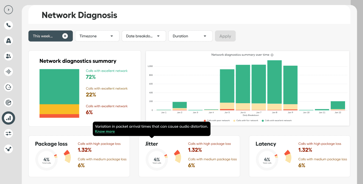 Image showing main ND reports