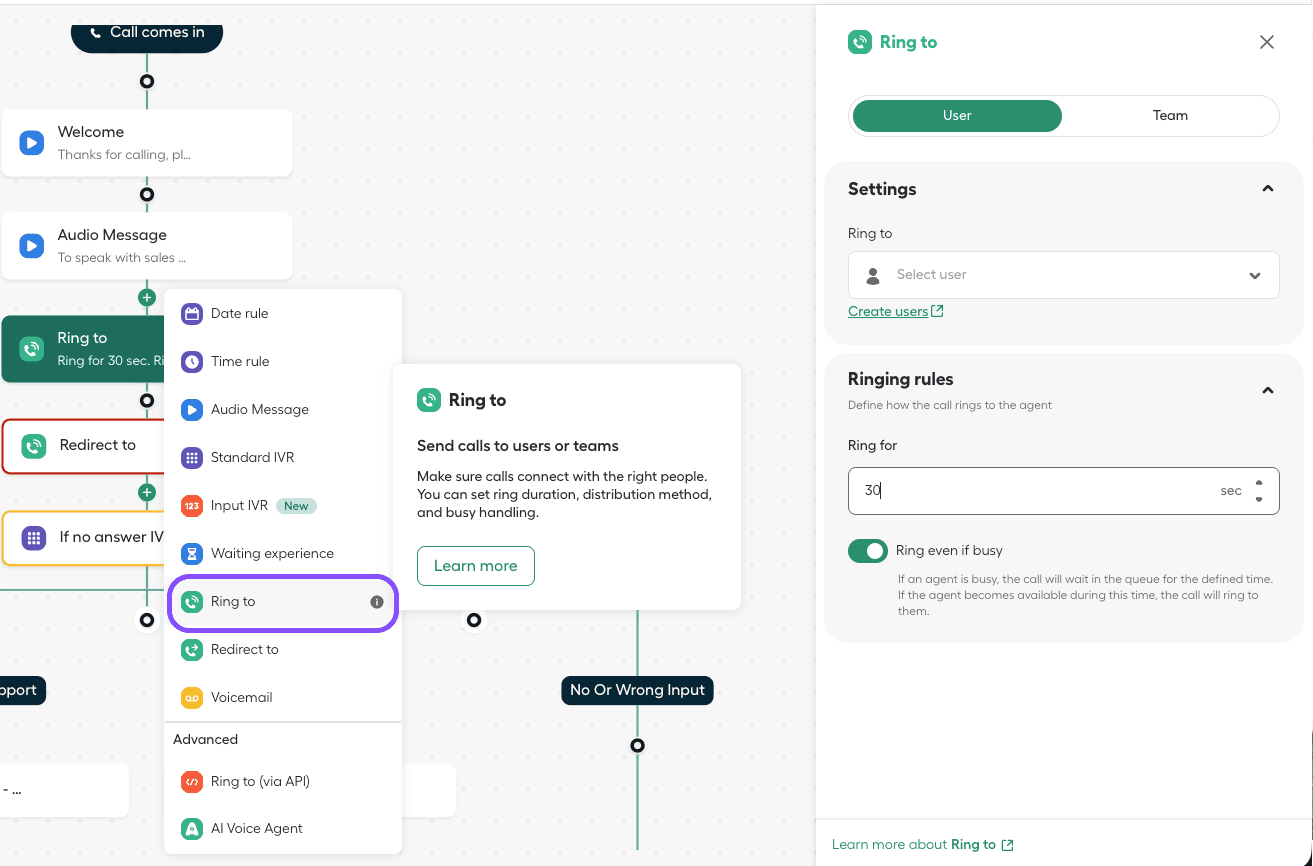 Image showing the ring to widget