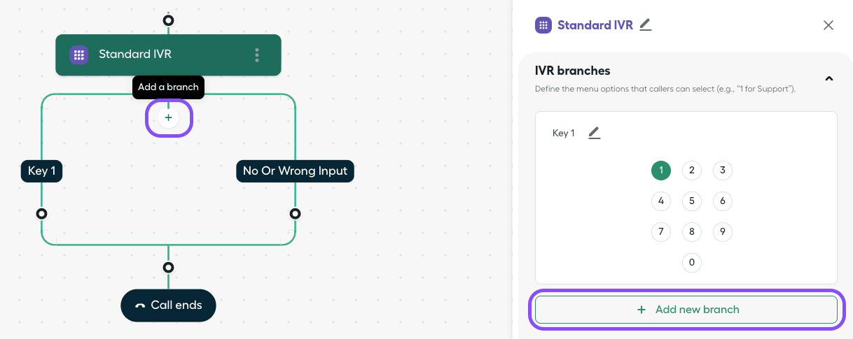 Image showing the 2 options for adding a new branch
