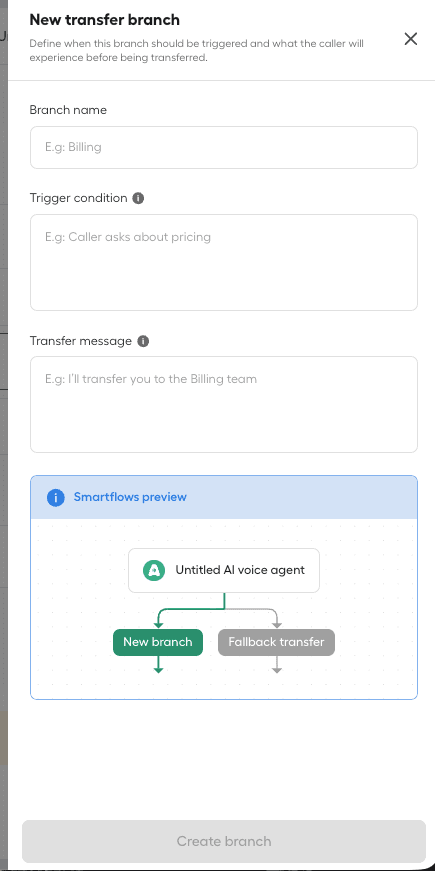 image showing transfer brances