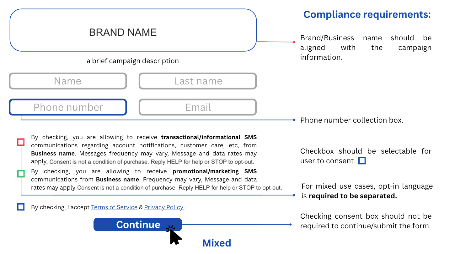 Approved Opt-In Example.png