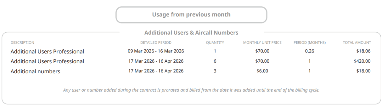 Screenshot 2026-03-27 at 10.38.37.png