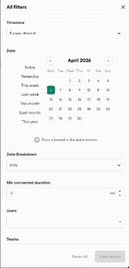 Outbound dashboard filters