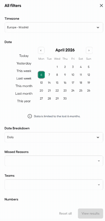 Unanswered calls filters