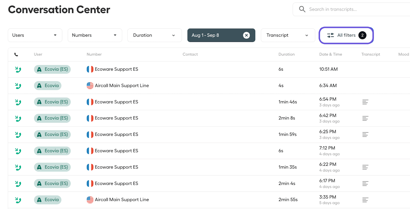 Aircall Conversation Center showing Ecovia call logs with filters applied, including user, number, duration, and transcript details..png