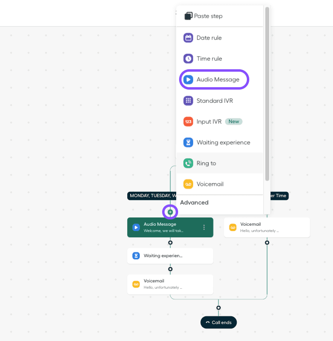 immagine che mostra come aggiungere un nuovo messaggio