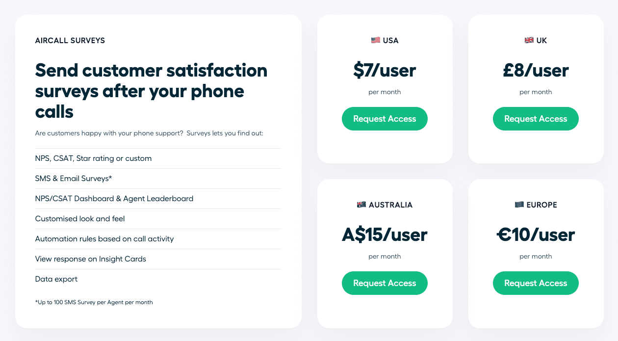 Immagine che mostra i prezzi di Aircall Surveys