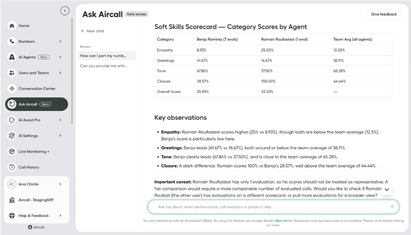 ask aircall tables
