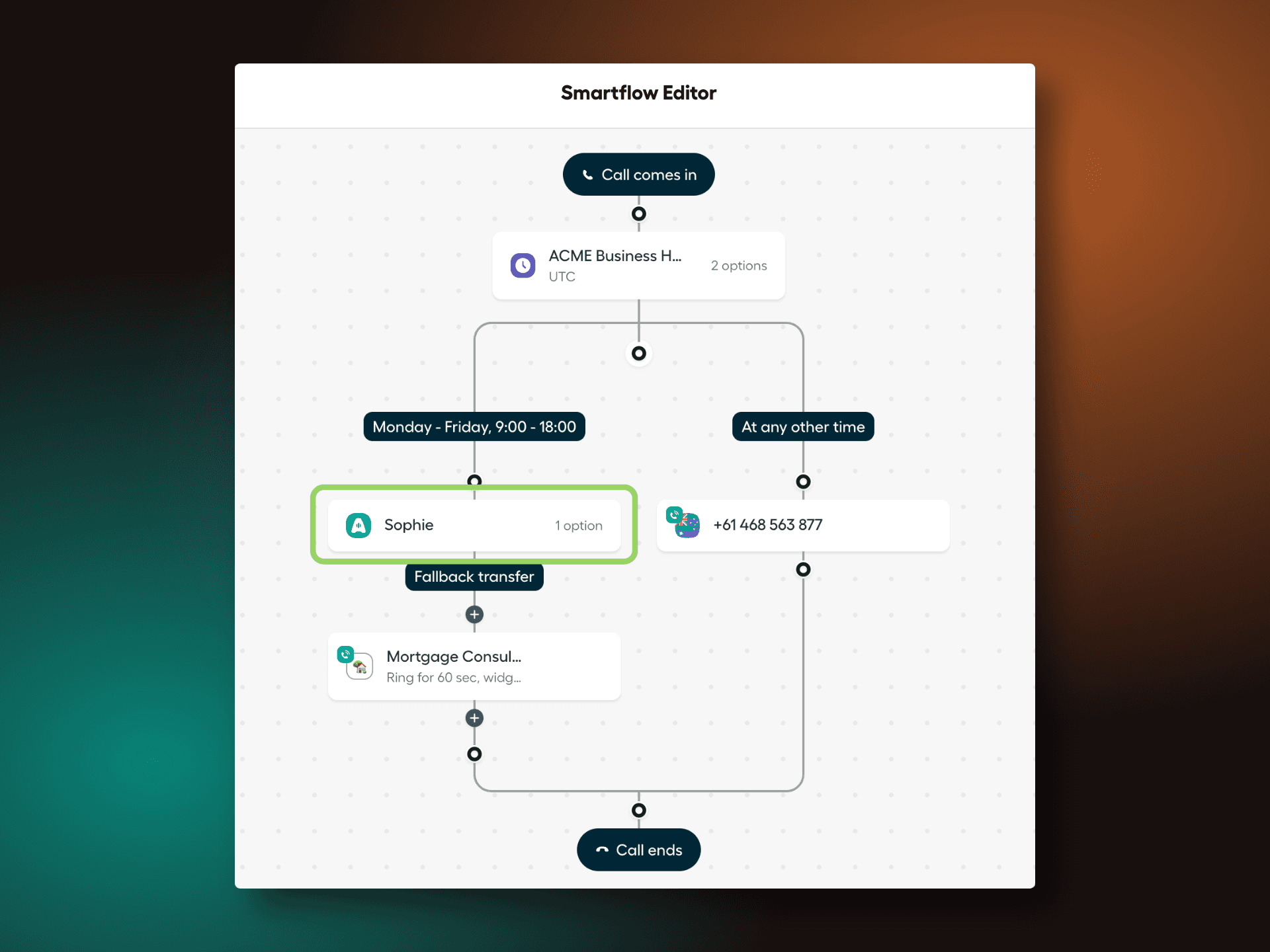 HubSpot_IBLQ_Smartflows.png