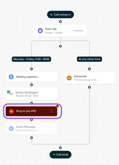 ring via API