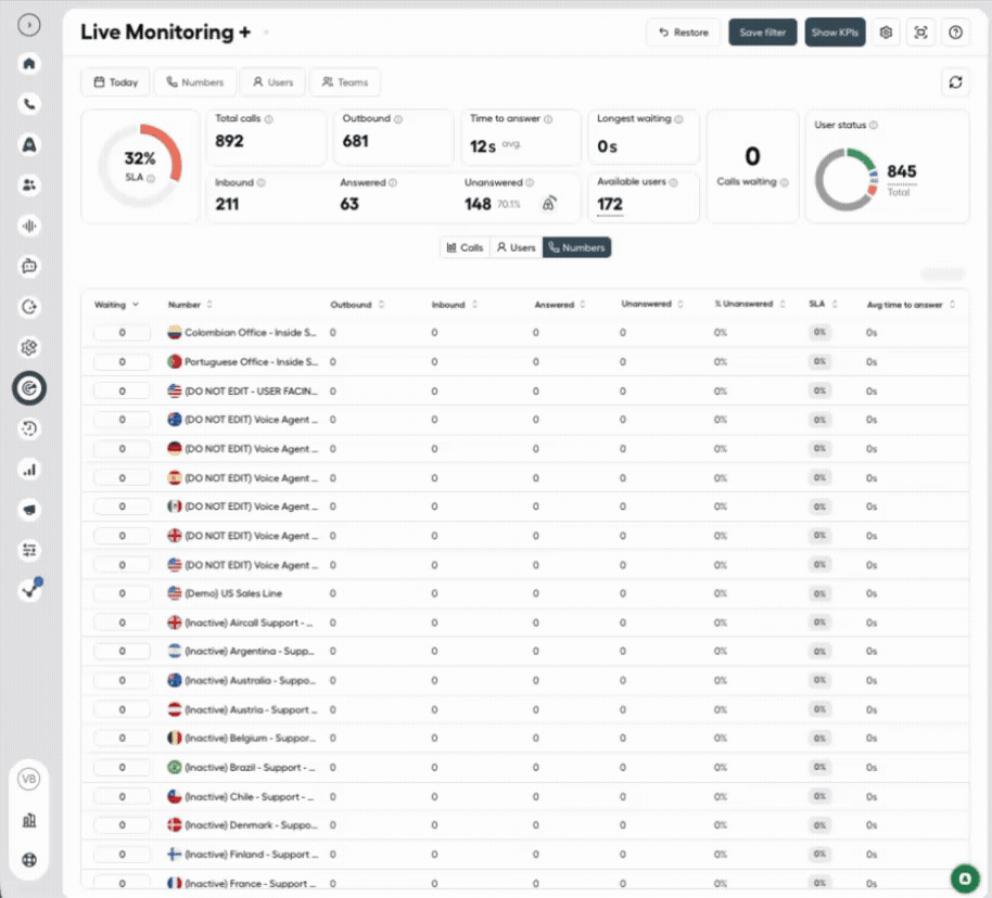 Gif showing how to access SLA settings