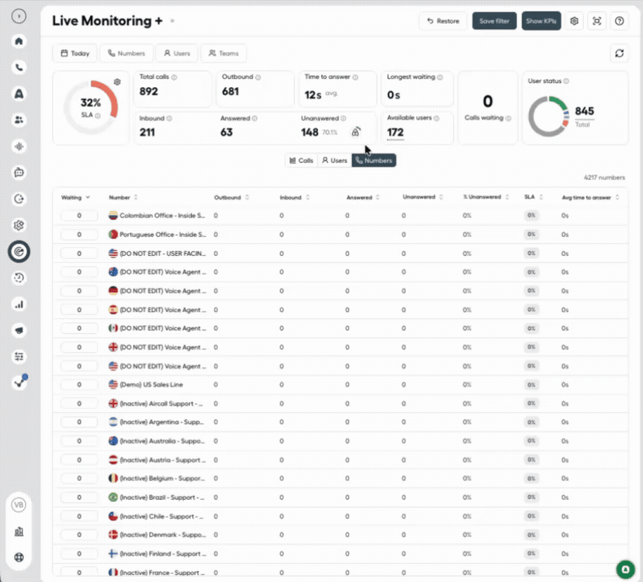 Gif showing Unanswered calls settings