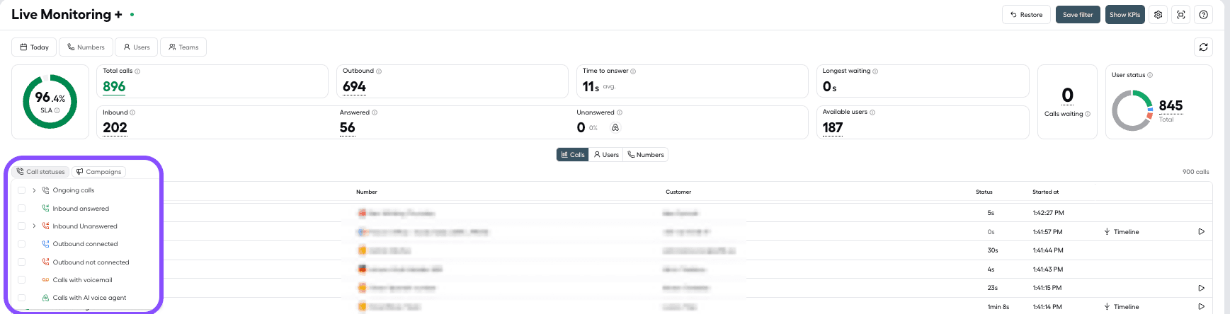 call tab filters
