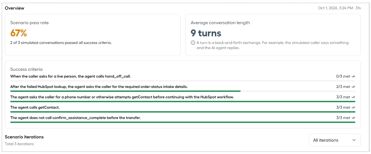 Simulation report with overview cards, success criteria breakdown, and list of iterations with Passed and Failed results.