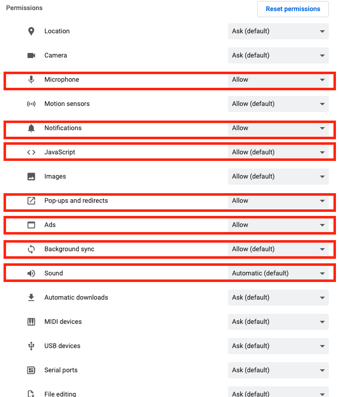 CTI_Permissions.png